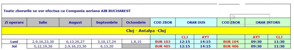 orar-zblor-cluj-antalya-airbucharest