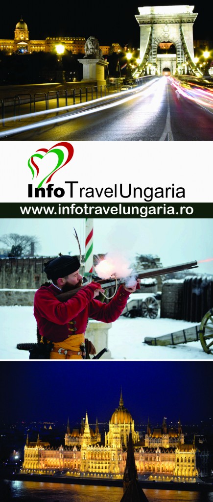 infotravelungaria