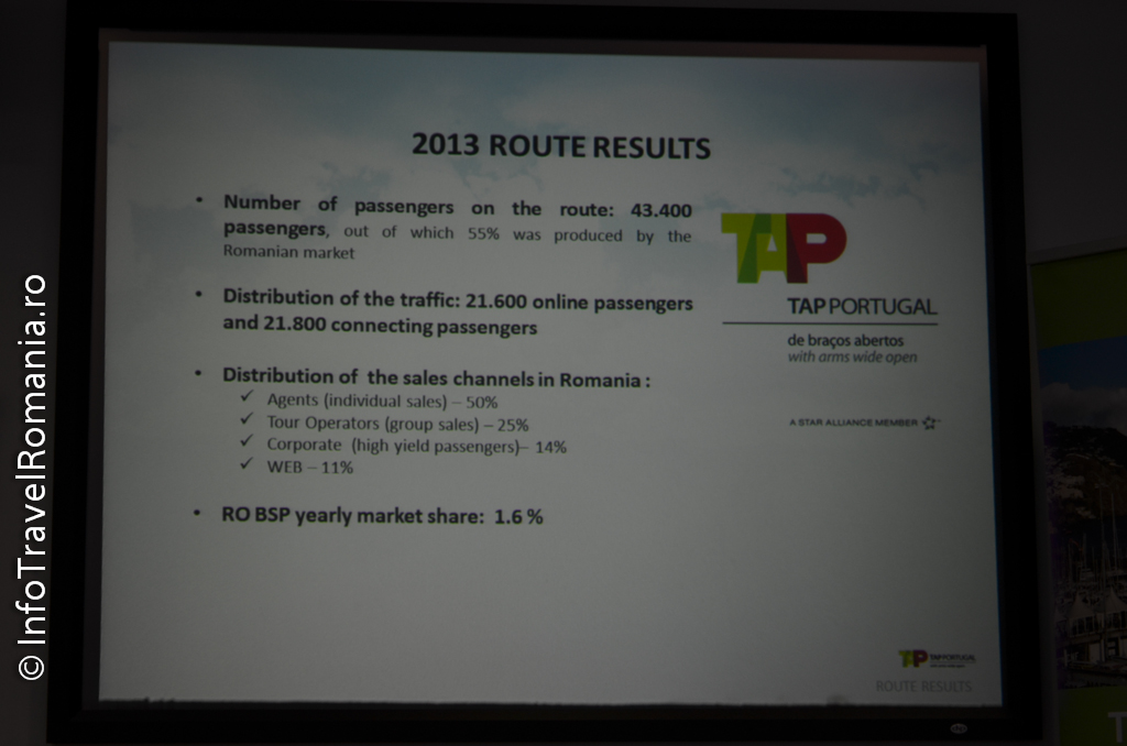 tap-portugal-conferinta-presa-57