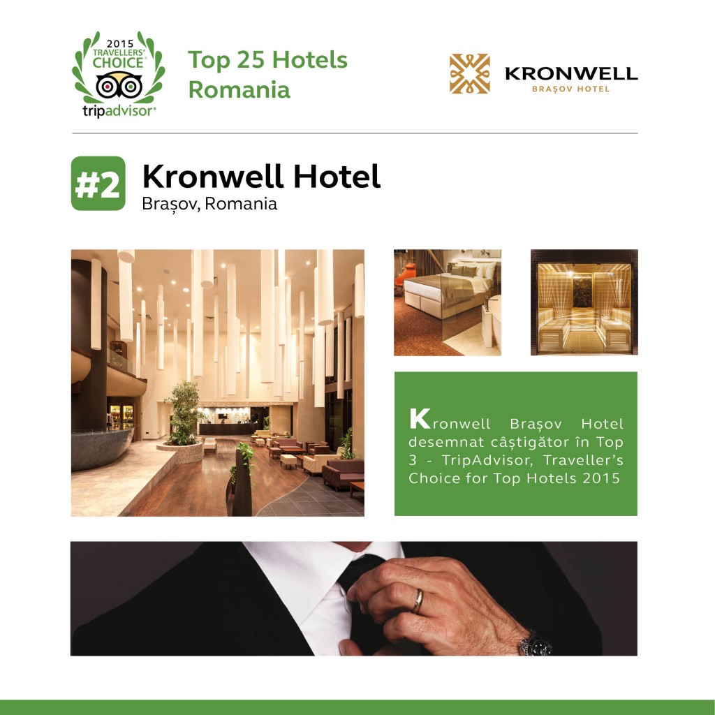 TripAdvisor Traveller's choice Kronwell Brasov Hotel